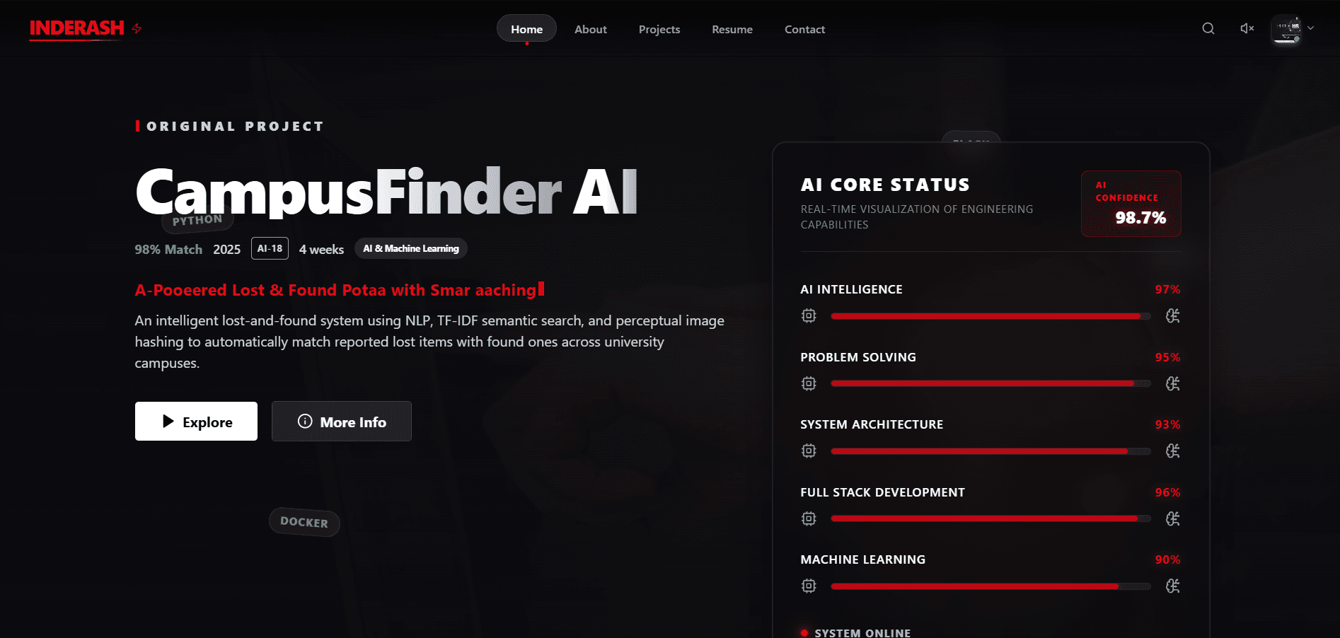 NETFLIX AI PORTFOLIO